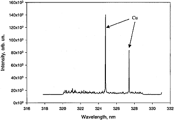 Figure 1b